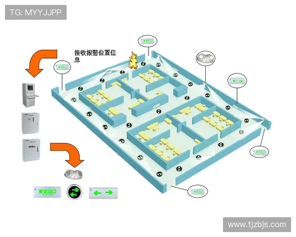 全球体育赛事数据中心构建与智能分析应用研究探索 - 副本 - 副本 全球体育赛事数据中心构建与智能分析应用研究探索 - 副本 - 副本